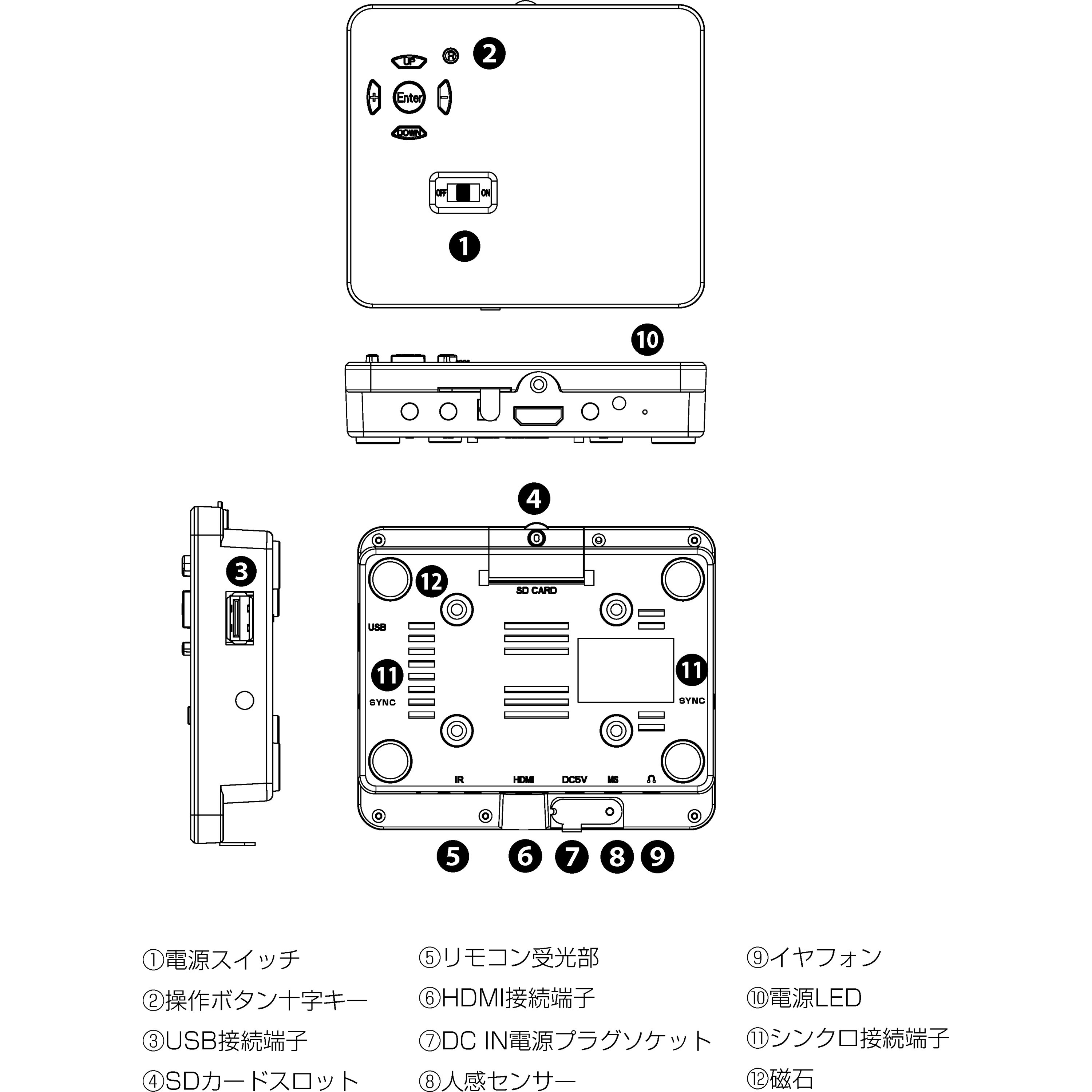 IS100 メディアプレイヤー 1台 impactTV 【通販モノタロウ】