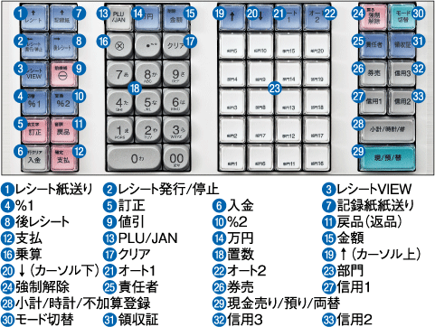 SHARP XE-A407 レジスター バーコードリーダー付き シャープレジスター】XE-A407 ブラック｜レジスター,タイムレコーダー