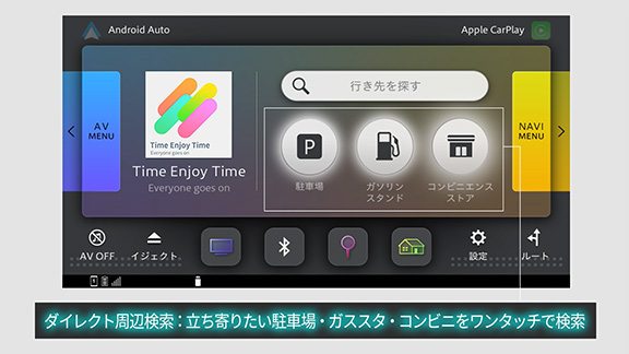 業務用汎用カーナビゲーション AVIC-RQ822-D / AVIC-RL822-D / AVIC