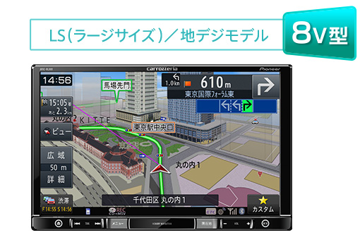AVIC-RL901 / AVIC-RW901 / AVIC-RZ901 / AVIC-RZ701 / AVIC-RW501