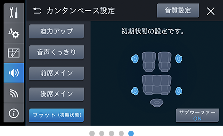 高音質テクノロジー | AVIC-RL910 / AVIC-RW910 / AVIC-RZ910 / AVIC