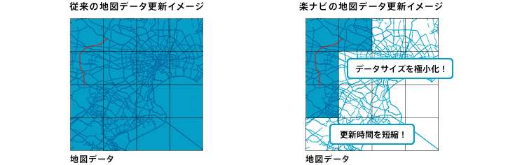 地図更新 | 楽ナビ AVIC-MRZ009 AVIC-MRZ007 | カーナビ | carrozzeria
