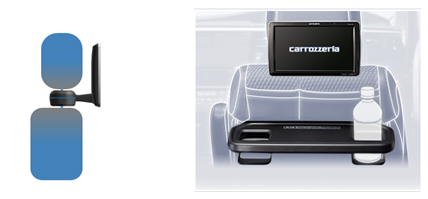 カロッツェリア プライベートモニター4機種を新発売 | 報道資料