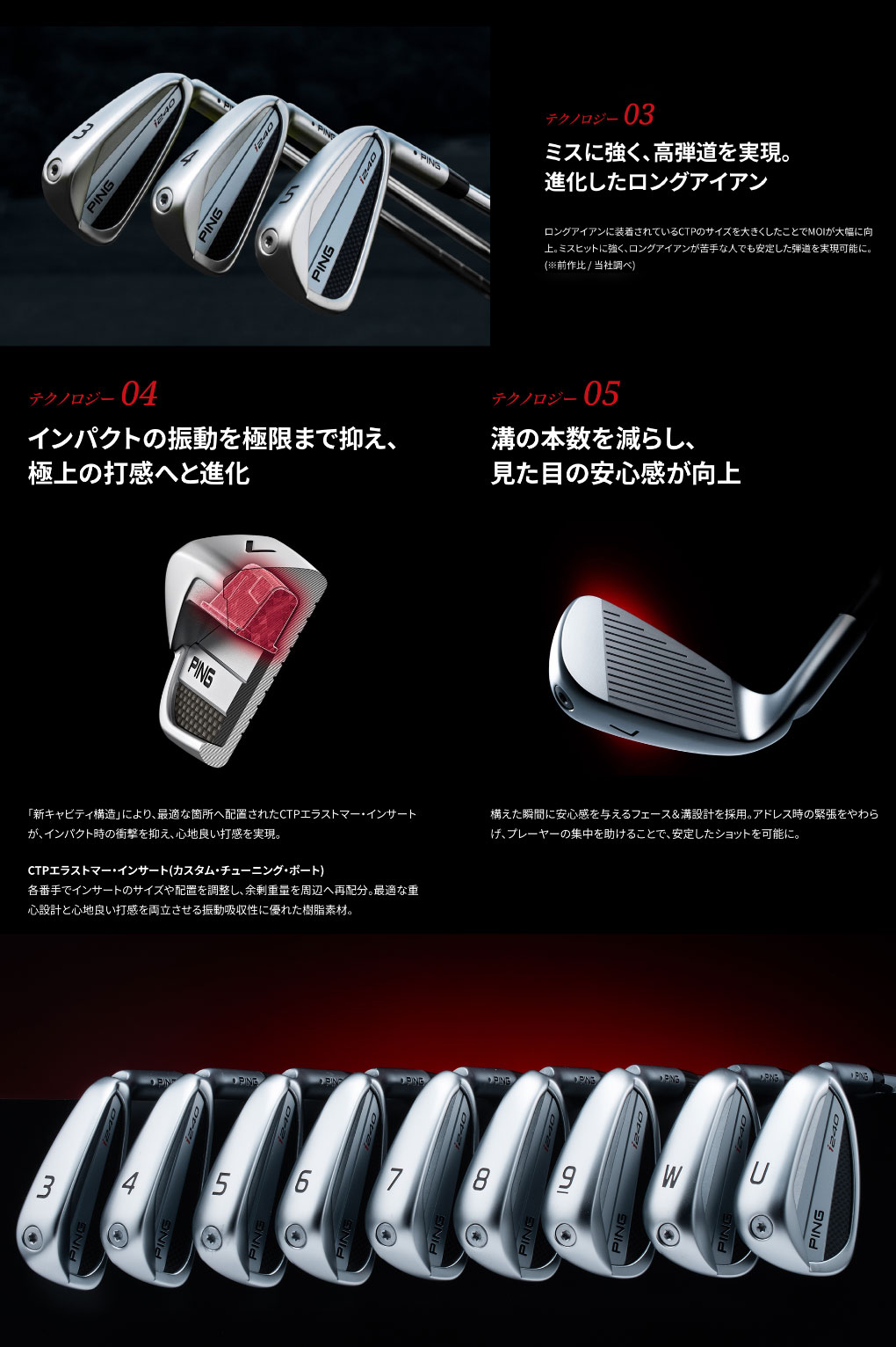 9/4発売】PING ピン i240 アイアン 5本セット（6I-PW）メンズ 右用
