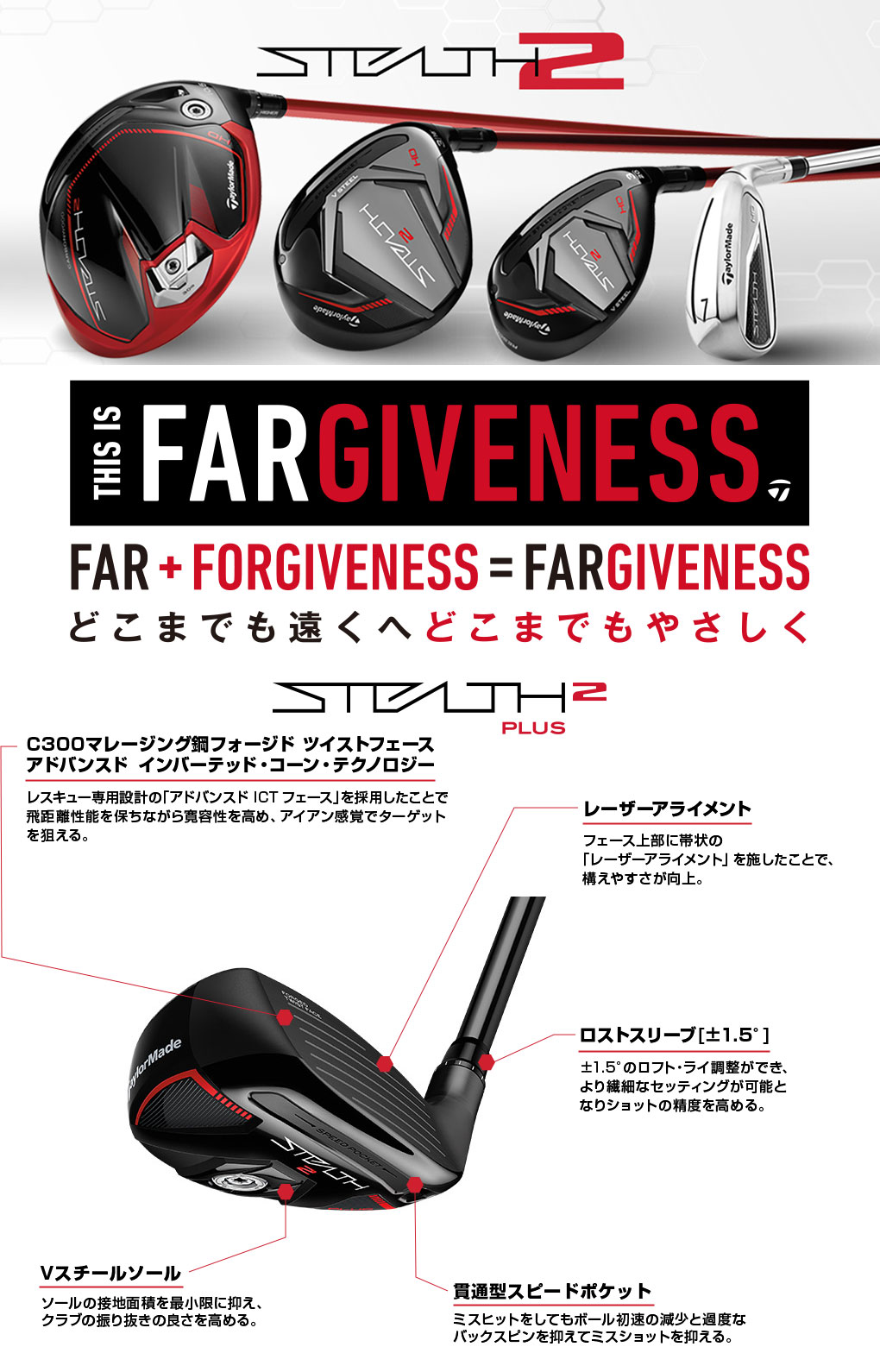 毎日発送】テーラーメイド STEALTH2 PLUS ステルス2 PLUS レスキュー