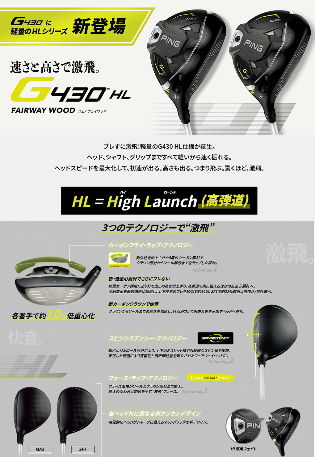 ピン PING G430 HL MAX フェアウェイウッド メンズ FUJIKURA SPEEDER
