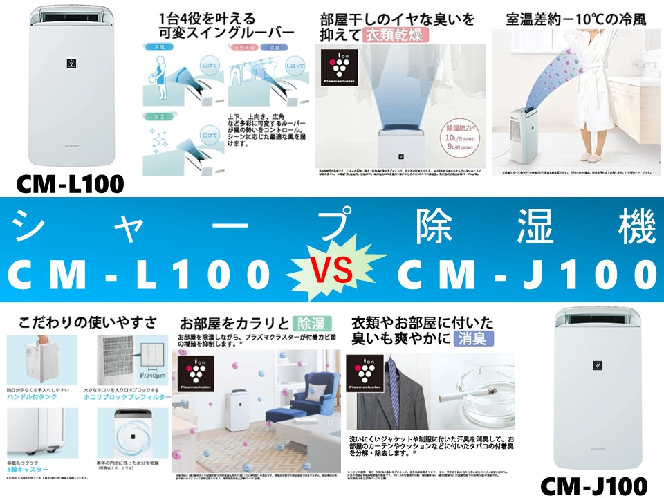 比較】CM-L100とCM-J100の違いを5つの要素別に徹底比較と口コミリンク