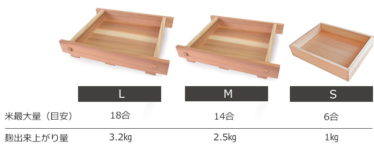 麹蓋（もろぶた・こうじ蓋）Mサイズ -国産天然杉100%-【送料無料】