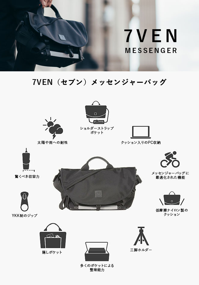 世界最速バッグ『7VEN』が、20の機能であなたの人生を劇的に効率化する