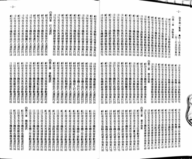 詰棋書紹介(97) 詰将棋工学母艦 | つみき書店