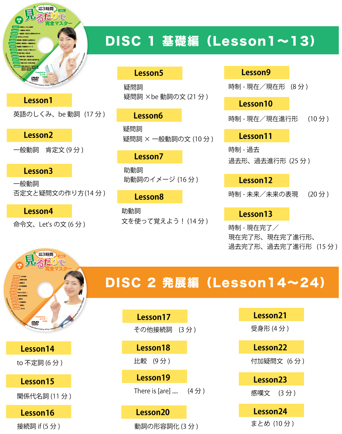 セブンプラスバイリンガル】タッチペン使ってみた！効果は？レベルが