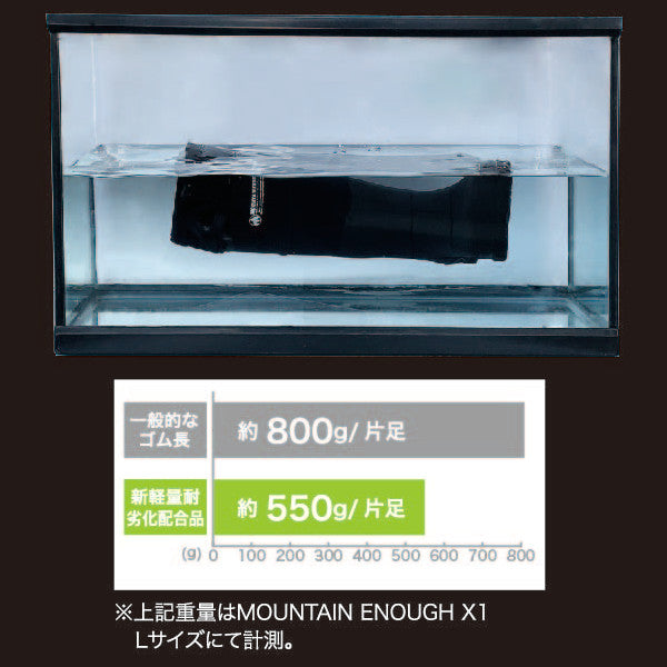 MOUNTAIN ENOUGH X1｜軽量＆柔軟性、劣化に強いゴム