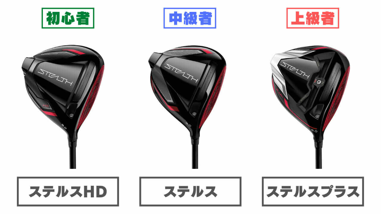 ステルスプラスドライバーのスペック・試打評価・選び方｜ステルスの中