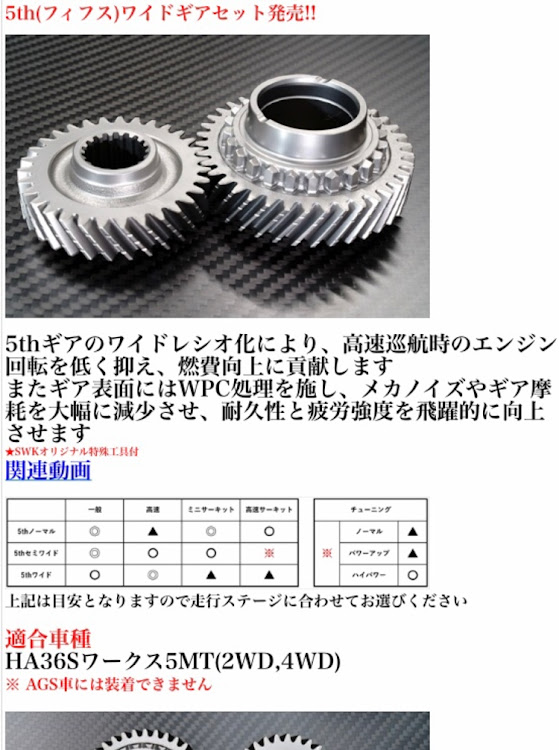 アルトワークスの5速セミワイドギア・SWK・三木スズキ・CE28N・14