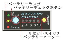 AZ50GAGA(製造終了)｜灯火総研