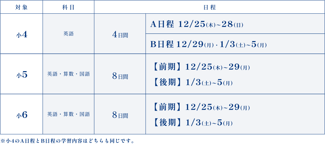 2025 冬期講習会｜LOGOS AKADEMEIA