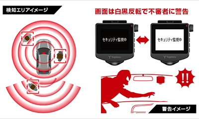 Yupiteru ドライブレコーダー marumie ZQ-60AI【ご来店装着専用（※別途