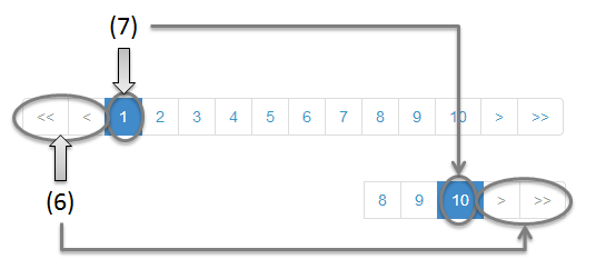 4.5. ページネーション — Macchinetta Server Framework (1.x
