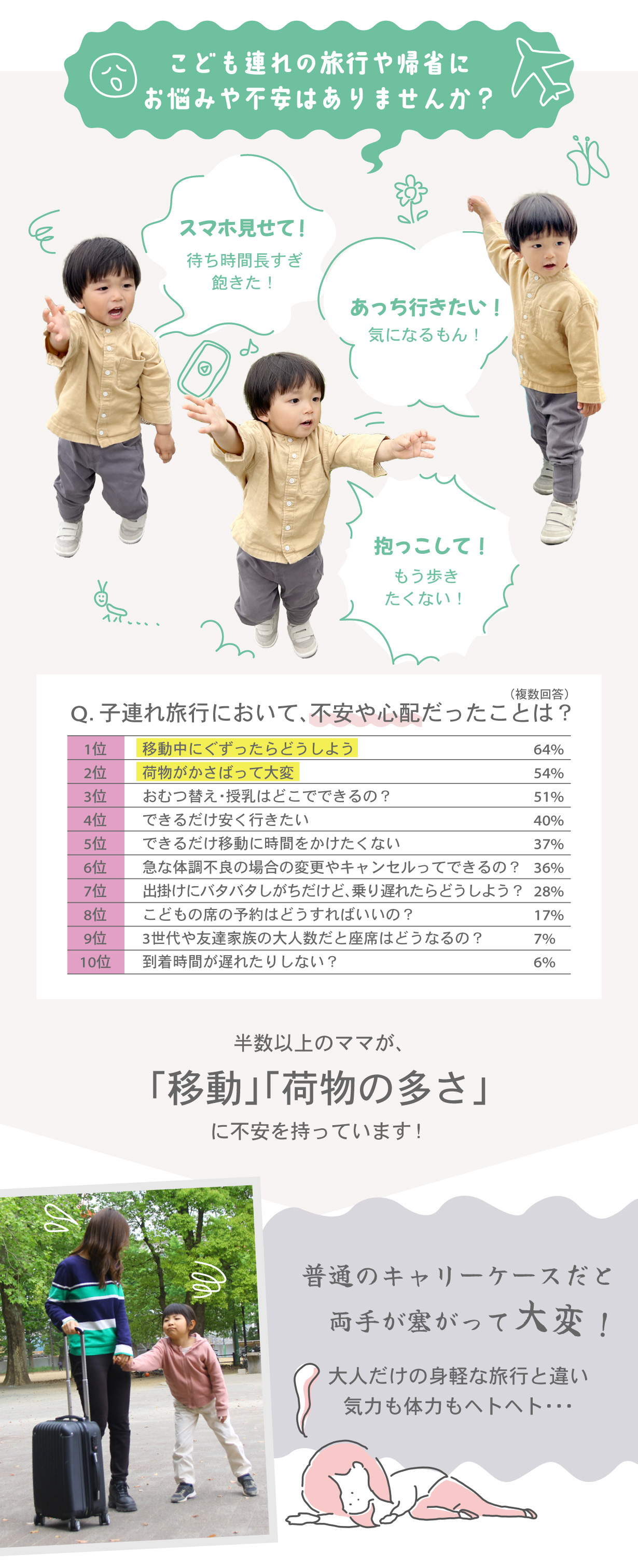 子供が乗れるスーツケース 機内持ち込みサイズ HAPIRIDE MINI