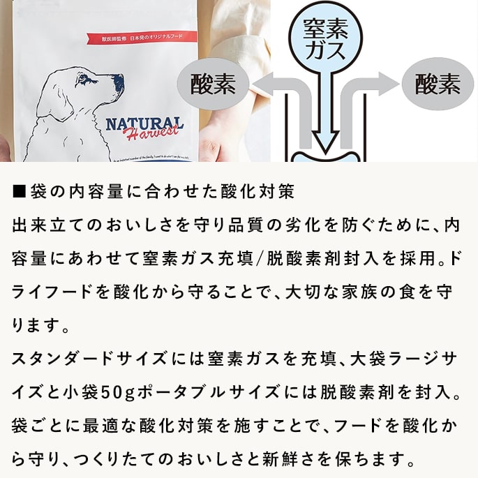 ナチュラルハーベスト フラックス 1袋[1.1kg] 結石ケア用食事療法食