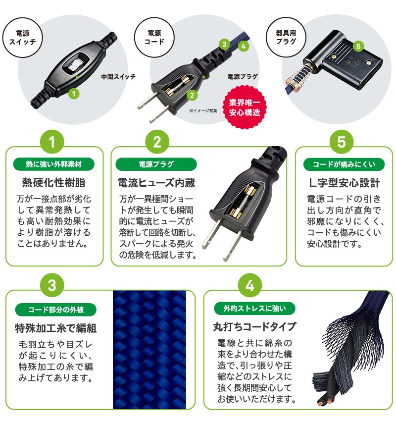 ユアサプライムス.com｜メトロ電気工業 こたつコード BC-2PL(A) 2ピン