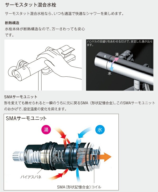 ユアサプライムス.com｜TOTO 浴室用壁付サーモスタット混合水栓