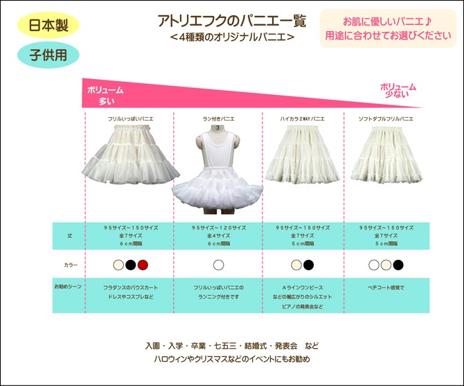 子供用 フリルいっぱいパニエ 150サイズ
