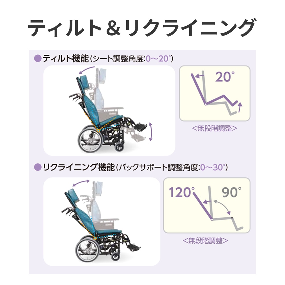 自走用ティルト＆リクライニング車椅子 KX22-42Ⅱ/RM ラクまくら仕様