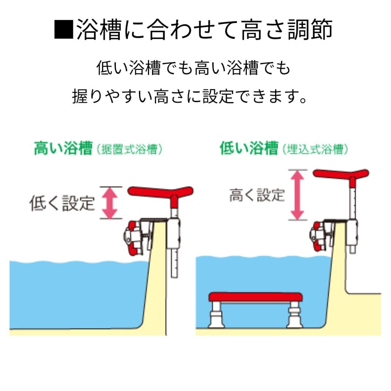 超売れ筋】高さ調節付浴槽手すり UST-130 ブルー 【LINE・メルマガ限定