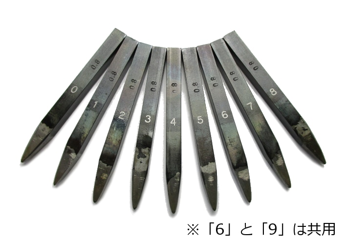 11-4 数字刻印ｾｯﾄ 直 （文字天地 0.8mm）｜彫金工具販売のコモキン