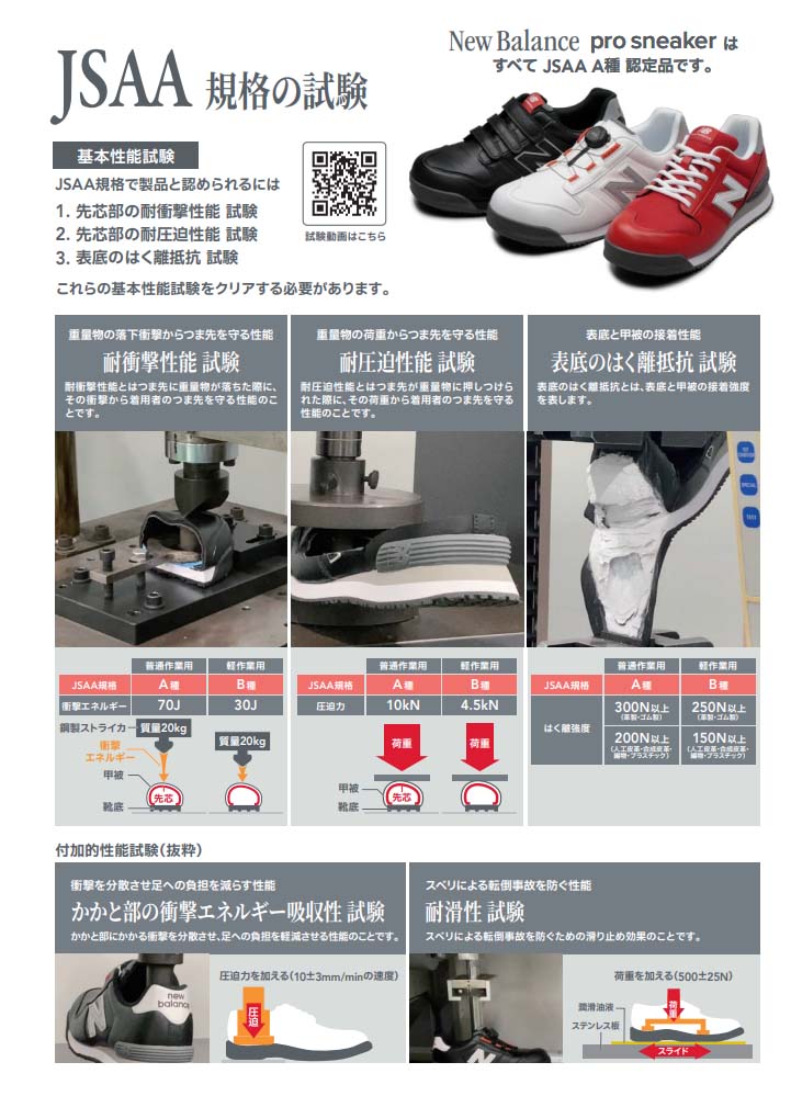 安全靴 ニューバランス ニューヨーク NY-828 グレー New Balance