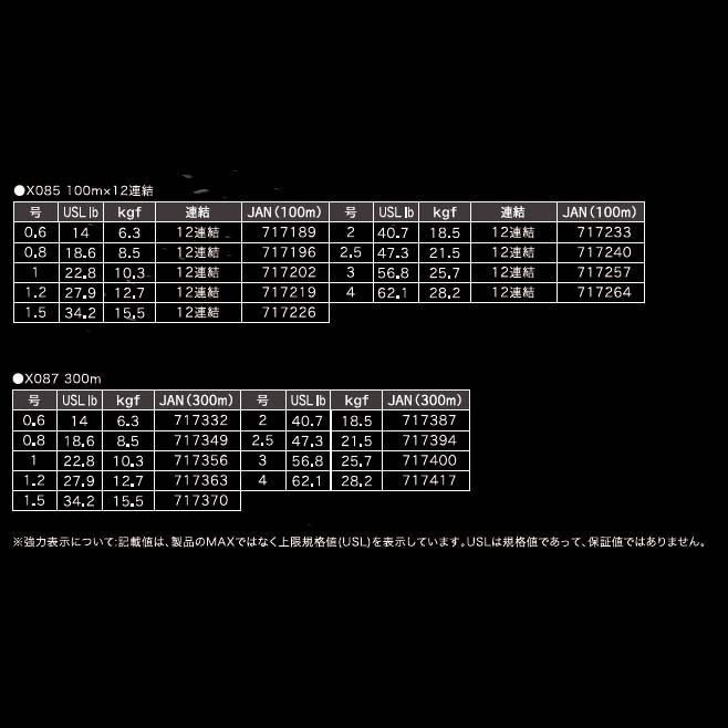 XBRAID シンジX9 SHINJI X9 連結 300m 0.6号通販｜釣具通販 いのまた釣具店