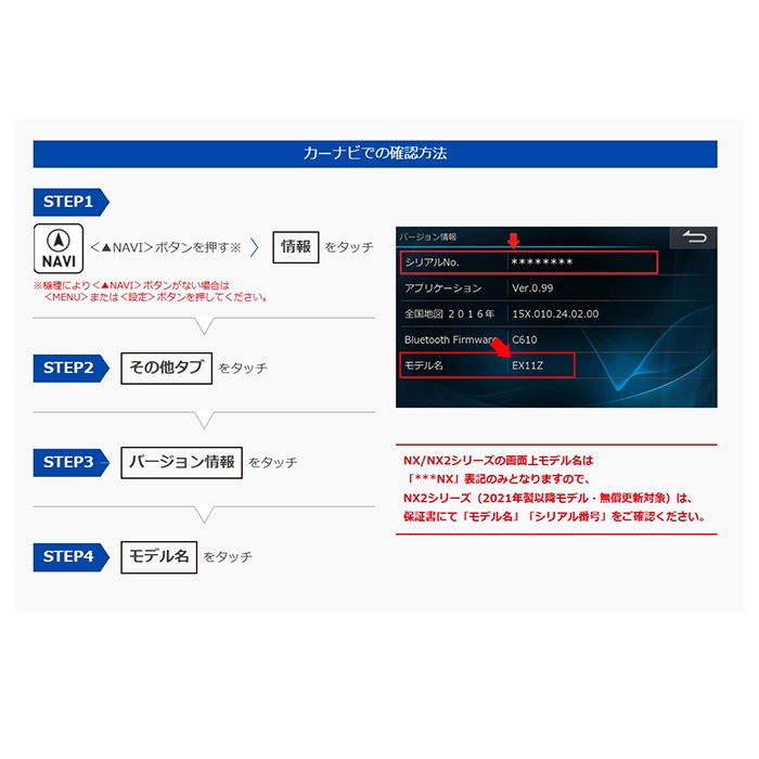 HCE-E109A アルパイン 地図ソフト アルパイン 2025年度版地図データ