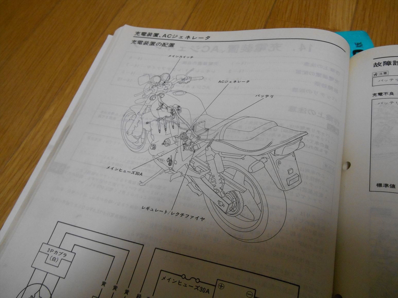 サービスマニュアル＆パーツリストの巻: born March