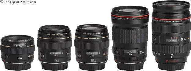 Canon EF 135mm f/2L USM Lens Review