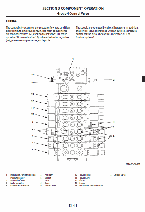 Hitachi ZX55U-5A Mini Excavator Service Repair Manual