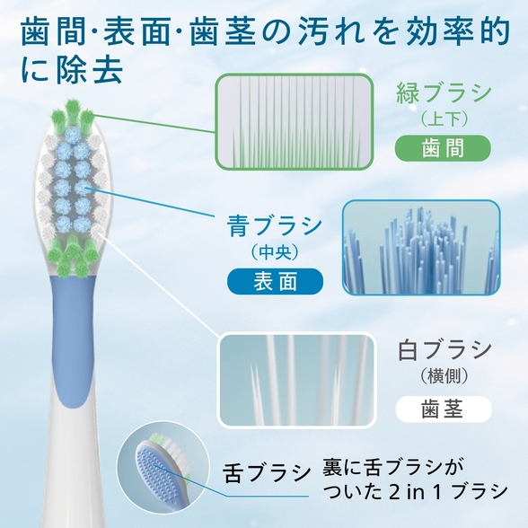 2ミニッツ 電動パワー歯ブラシ 交換用ブラシ) ：Amway(日本アムウェイ