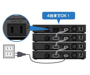 Amazon | I-O DATA 外付けHDD ハードディスク 3TB テレビ録画