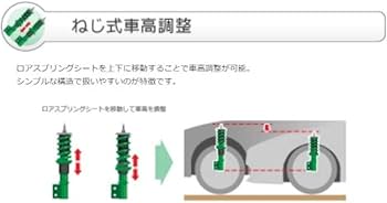 Amazon | TEIN ( テイン ) 車高調【 STREET ADVANCE Z 】トヨタ マーク