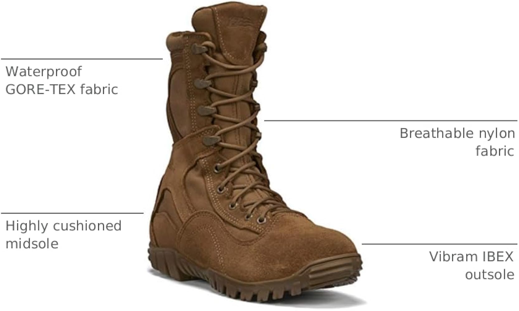 Amazon.com: Belleville C793 8in Flight Boots - Waterproof Tactical