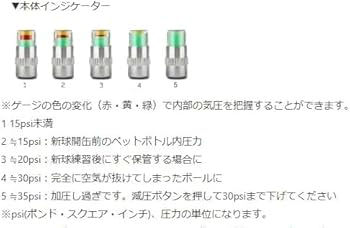 Amazon.co.jp: 【テニスボール空気圧維持・回復装置】ボールレスキュー
