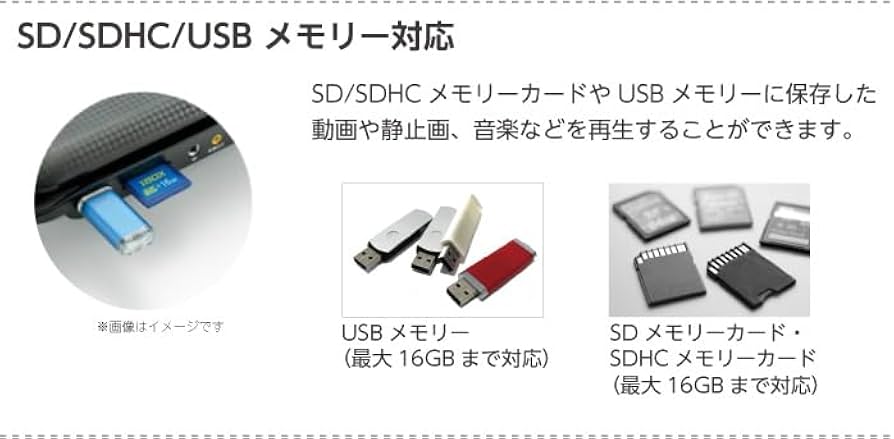Amazon | 9インチ キャラクター ポータブルDVDプレイヤー ディズニー