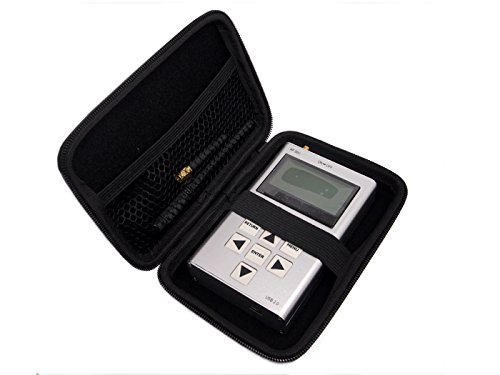 Amazon | RF Explorer スペクトラムアナライザ 簡易型 ハンドヘルド