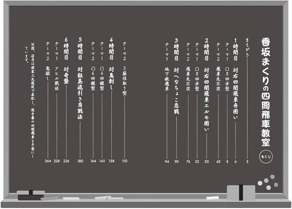 香坂まくりの四間飛車教室 (マイナビ将棋BOOKS) | 香坂まくり |本