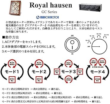 Amazon | ロイヤルハウゼン Royal hausen 時計収納ケース ワインダー
