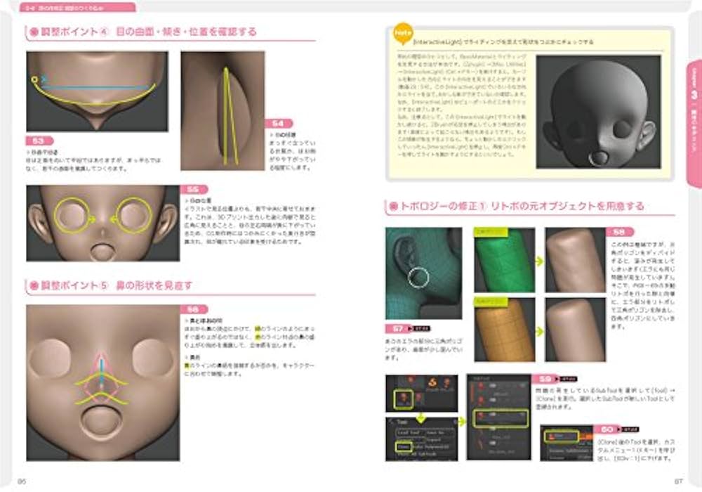ZBrushフィギュア制作の教科書 | 榊馨 |本 | 通販 | Amazon
