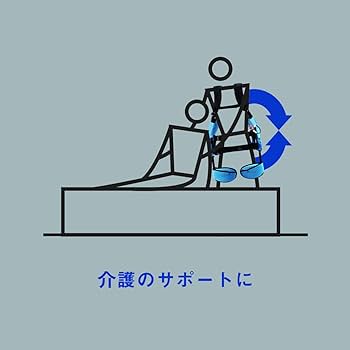 Amazon.co.jp: イノフィス マッスルスーツEvery ソフトフィット ML