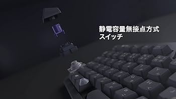 Amazon.co.jp: REALFORCE R3 キーボード ハイブリッド テンキーレス