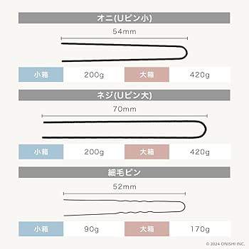 Amazon | ON-beauty ZO 大箱 アメリカピン 750g / 《オリジナル商品