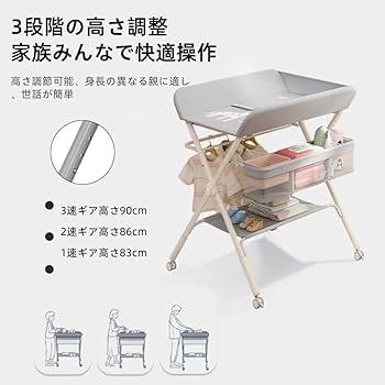 Amazon.co.jp: Bxzzuisベビーケア おむつ交換台 折りたたみ オムツ交換